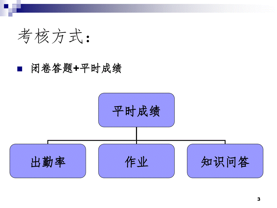 气液两相流PPT课件_第3页