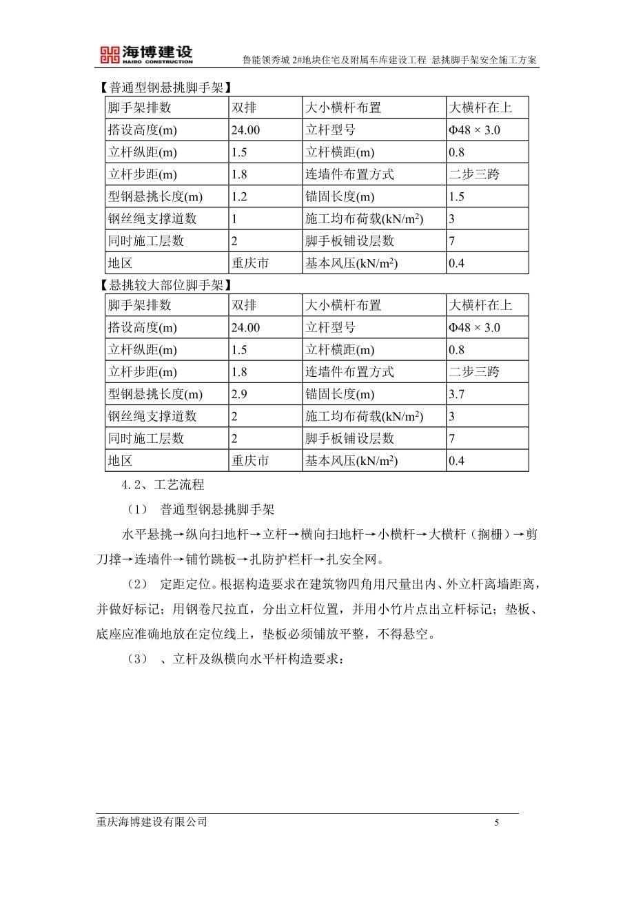 悬挑脚手架施工方案(24m)_第5页