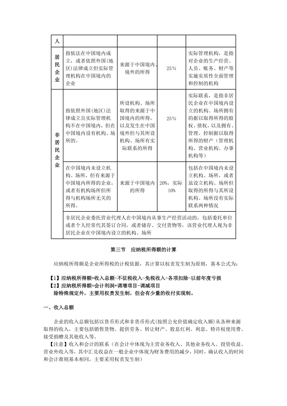 注税税务师考试税法二 学习笔记精编 根据国家税务总局辅导整理_第4页