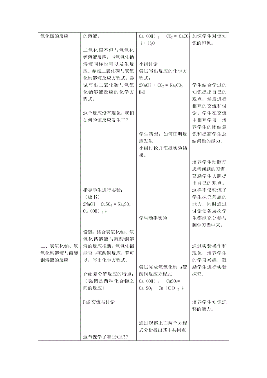 九年级化学全册 7.2 常见的酸和碱教案3 （新版）沪教版_第2页