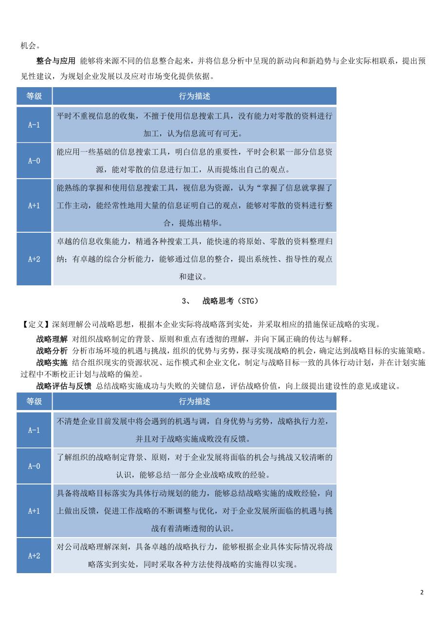 胜任素质词典_第2页