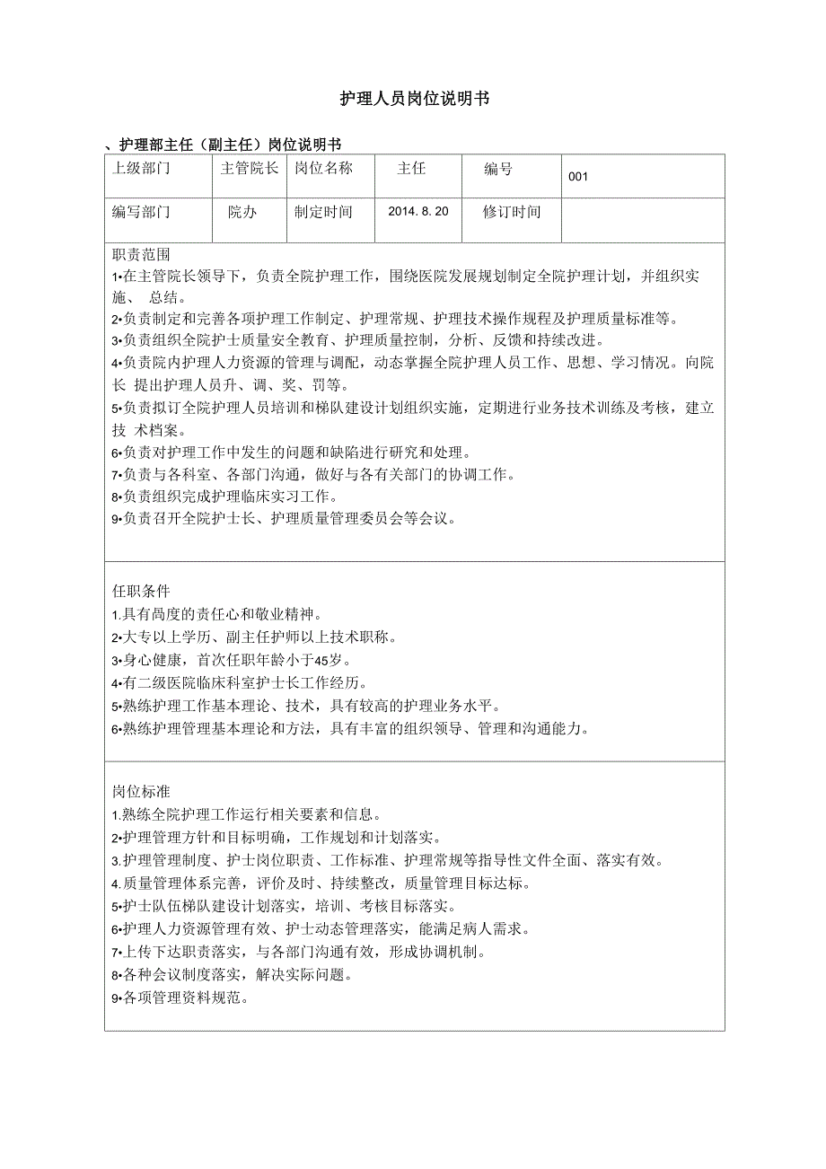 各级护理人员岗位说明书_第1页