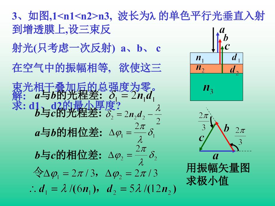 历届大学物理光学试题解答_第4页