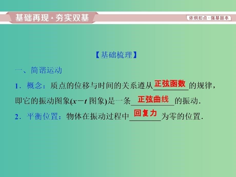 2019届高考物理一轮复习 第十四章 机械振动与机械波 光 电磁波与相对论 第一节 机械振动课件 新人教版.ppt_第5页