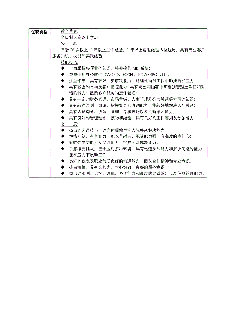 it企业客服经理CSM岗位基本职责_第2页