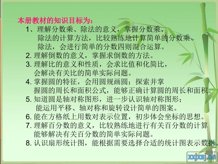 六年级上册_数学_知识点知识树_第4页