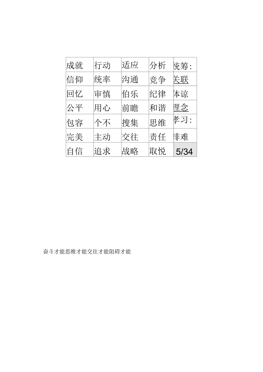 人才经营及招聘技术工具包_第2页