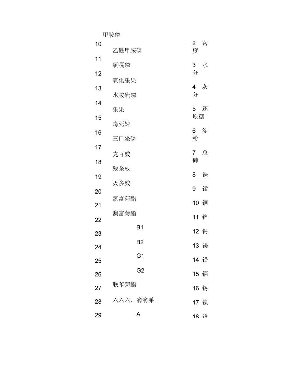 食品检测能力_第5页