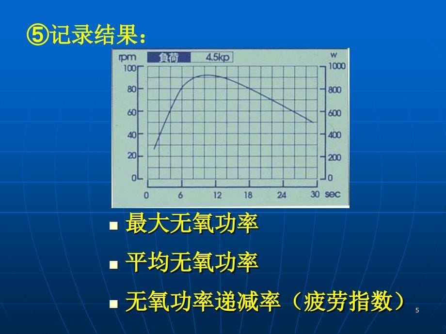 无氧功率测定_第5页