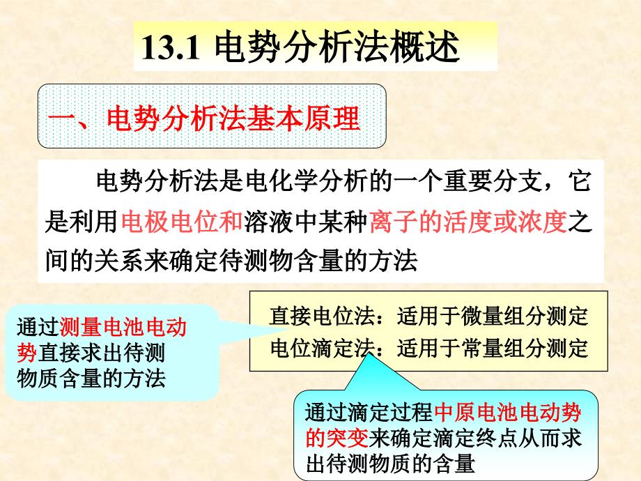 教学课件第十三章电势分析法_第3页