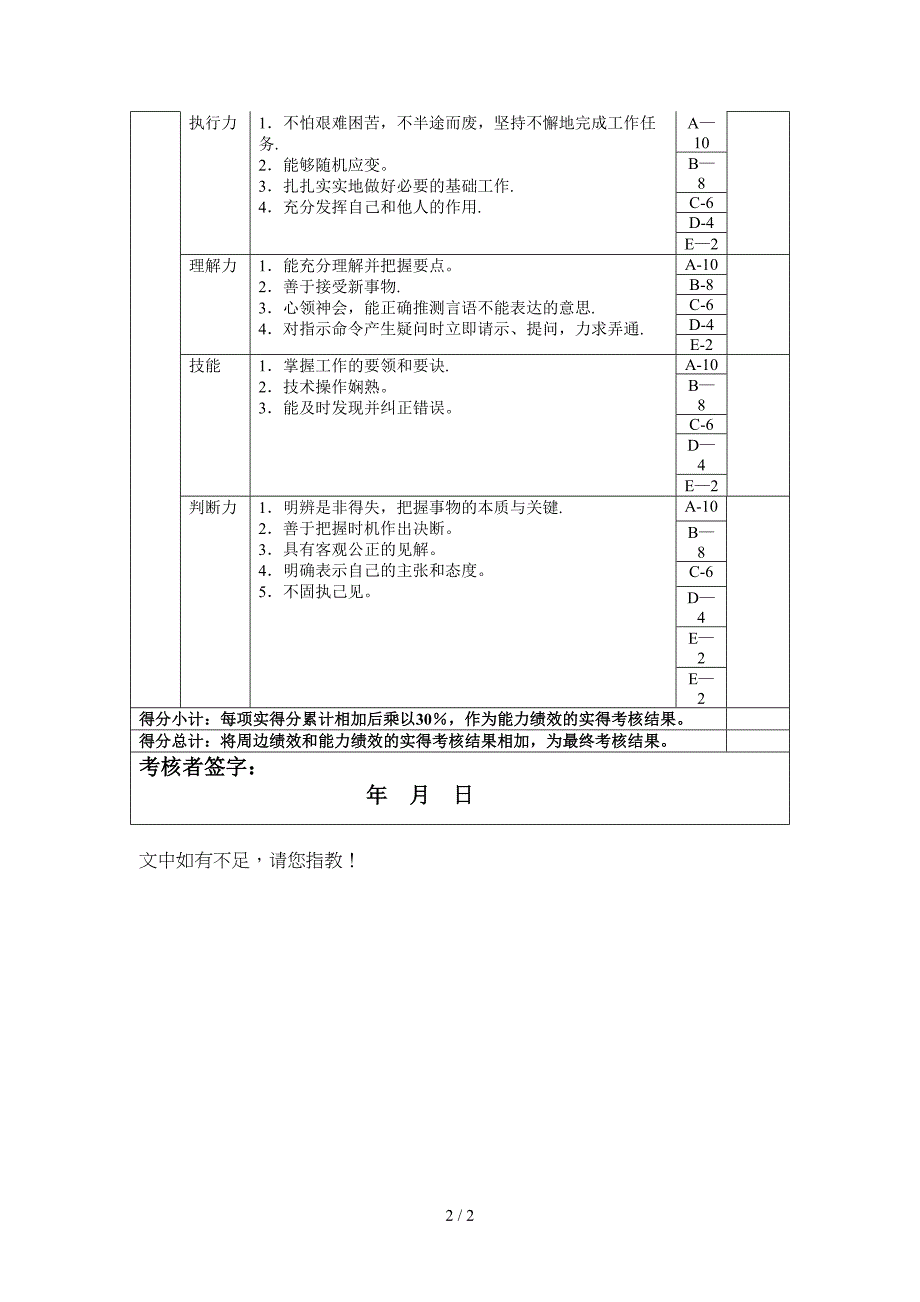 糊盒工年度岗位绩效考核表_第2页