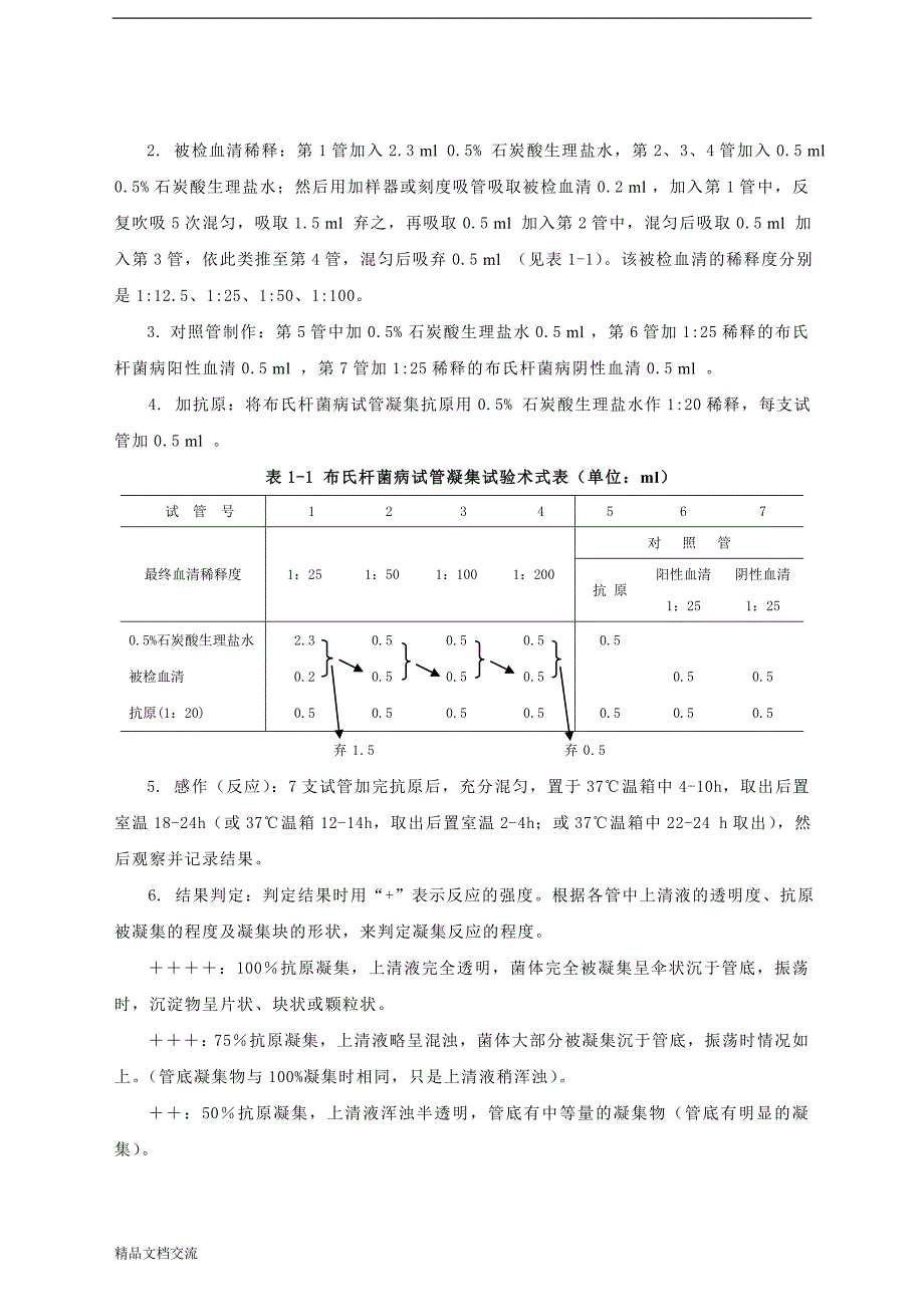 动物免疫学实验指导.doc_第4页