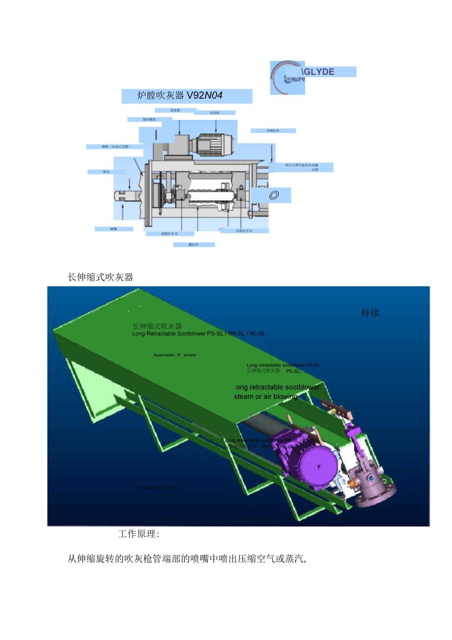 电厂锅炉蒸汽吹灰器(附3D彩图)_第2页