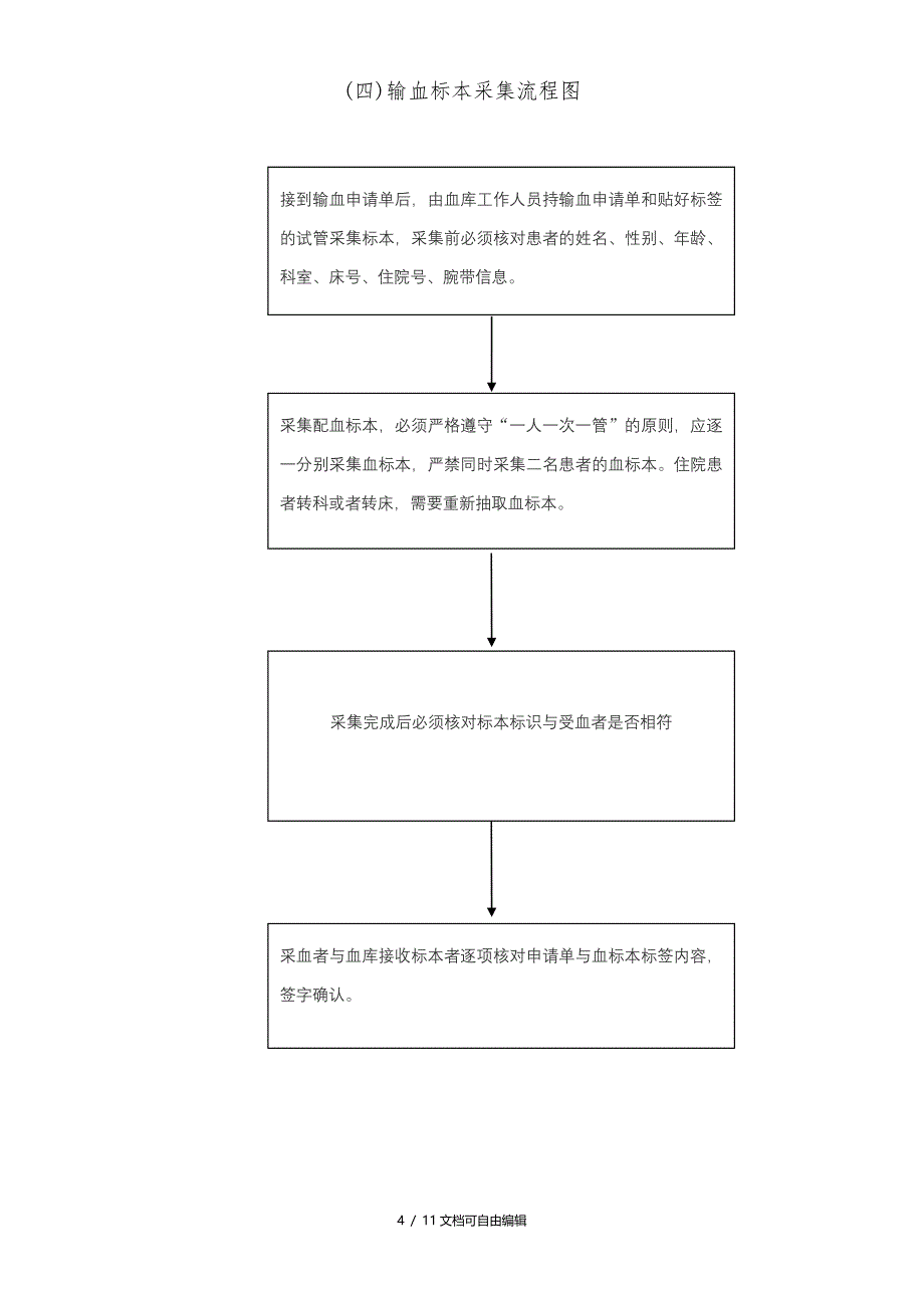 医院用血流程图_第4页