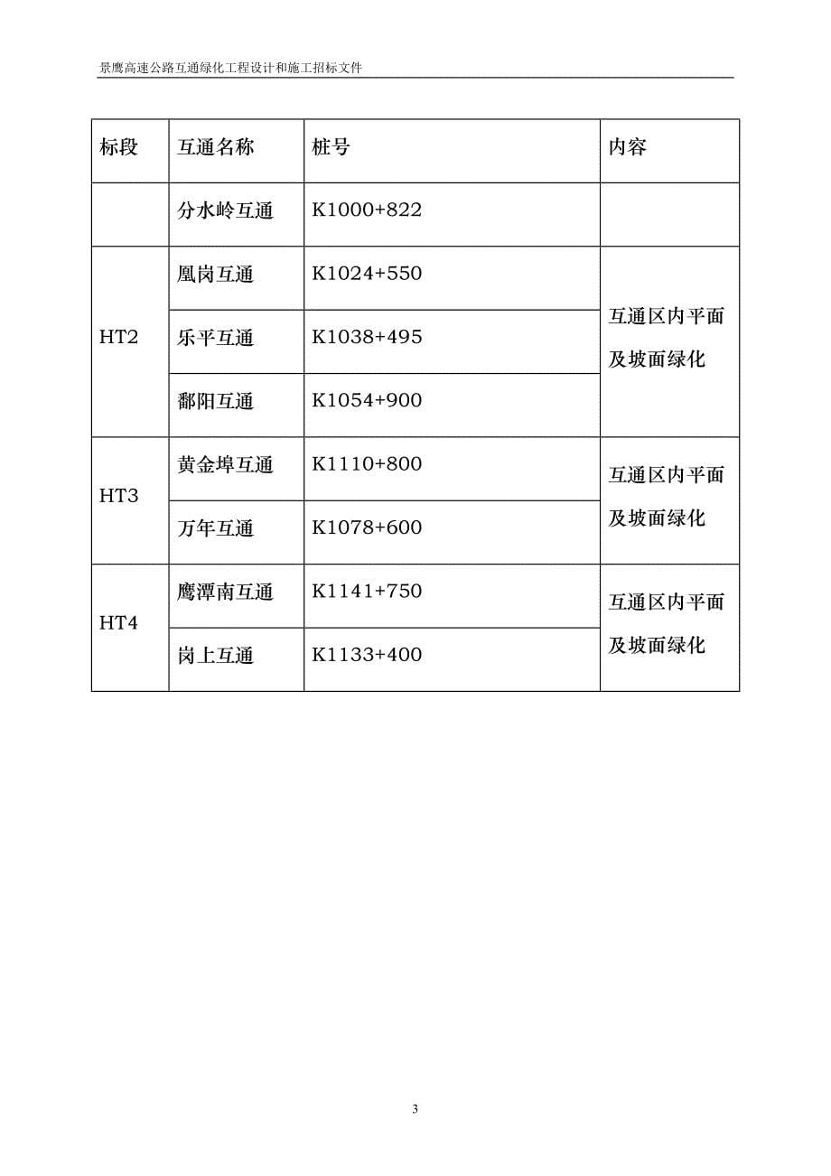 某高速公路绿化招标文件_第5页