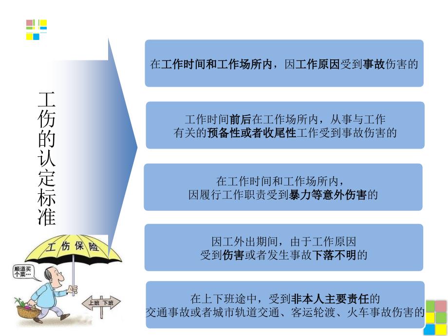 劳动法案例之工伤_第4页