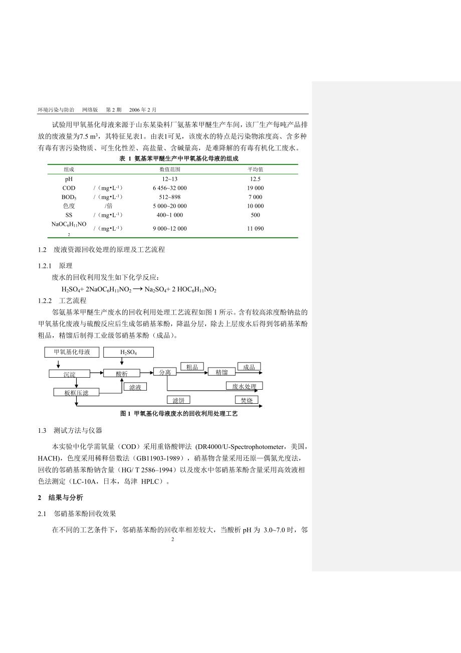 邻硝基氯苯甲氧基化废液综合利用技术.doc_第2页