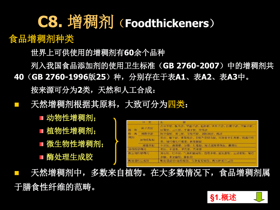 第八章食品增稠剂(简本)_第3页