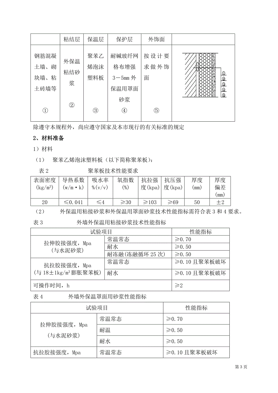 EPS聚苯板薄抹灰外墙外保温施工方案_第4页