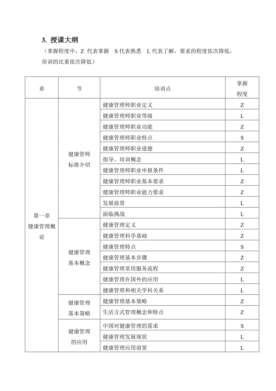 健康管理师教学大纲_第3页