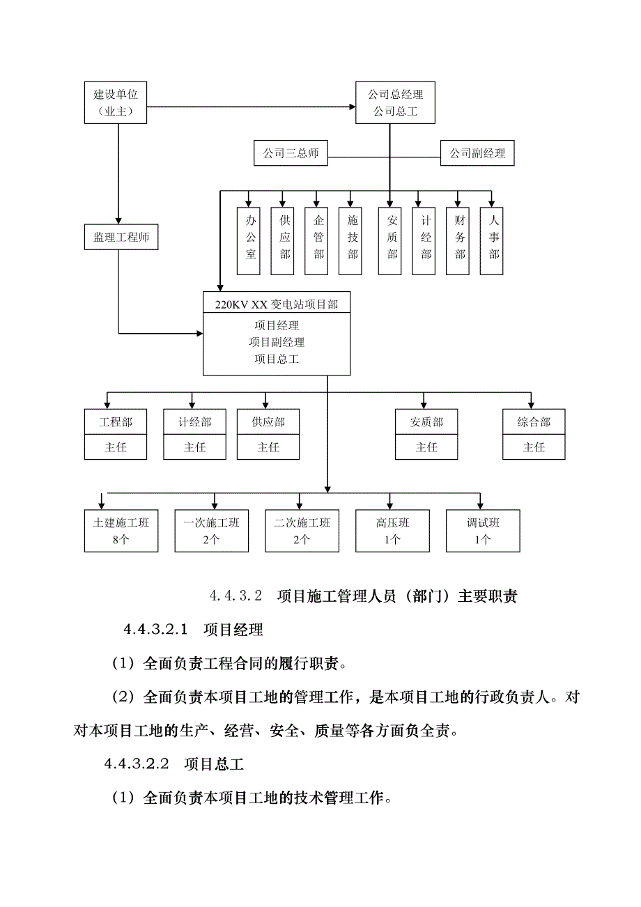 某220kv送变电所工程施工组织设计(DOC47页)enmy_第3页