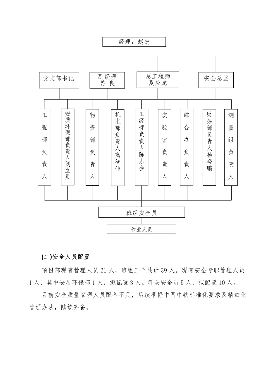 道路工程项目安全生产策划书范本_第4页