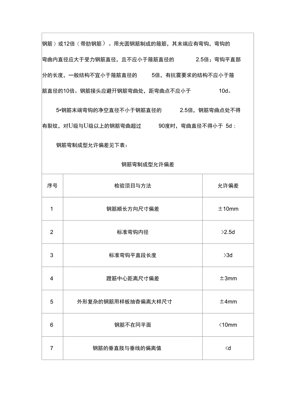 空心板梁钢筋技术交底_第2页