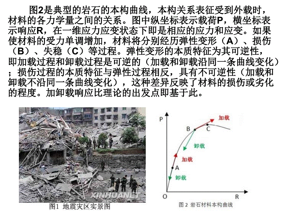 走进地震预测加卸载响应比方法袁帅_第3页