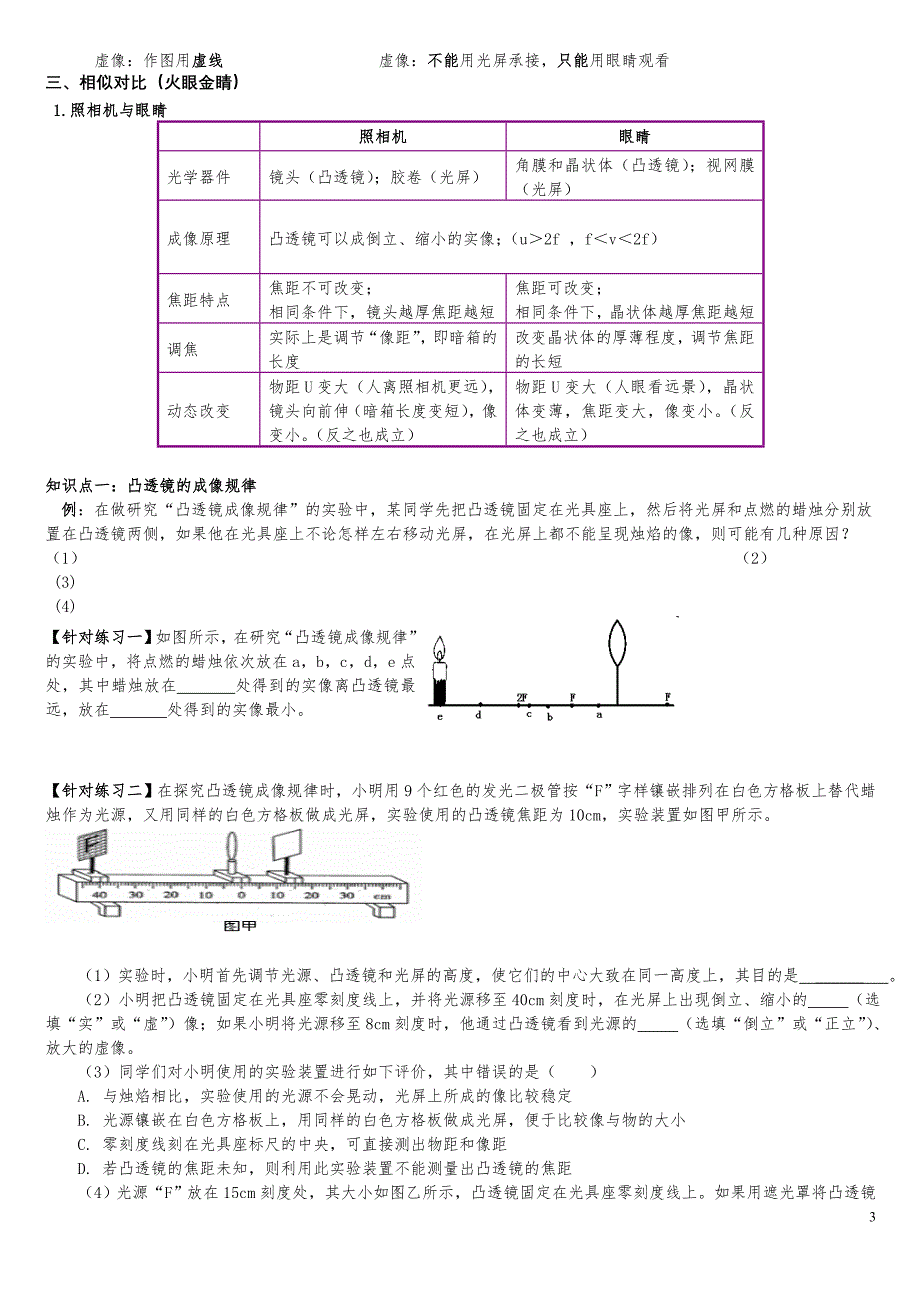 (精品)透镜及其应用知识点总结.doc_第3页