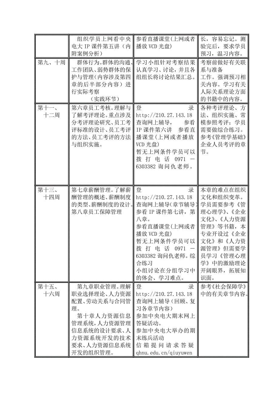 《人力资源管理》课程教学一体化设计.doc_第5页