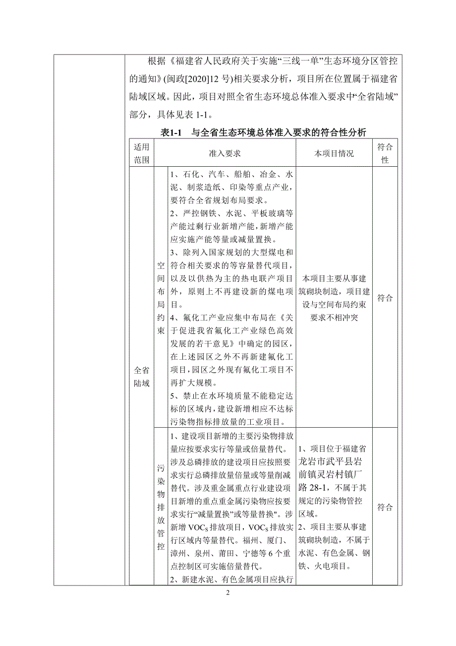 永鸿煤矸石机制砖扩建项目环境影响报告表.doc_第3页