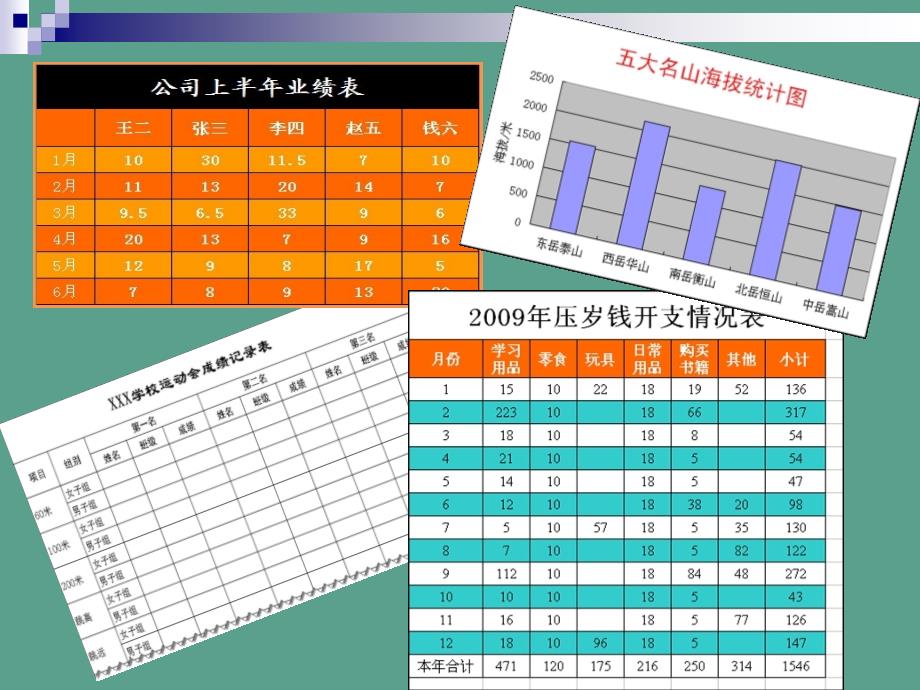 五年级上册信息技术6认识EXCEL重庆大学版ppt课件_第1页