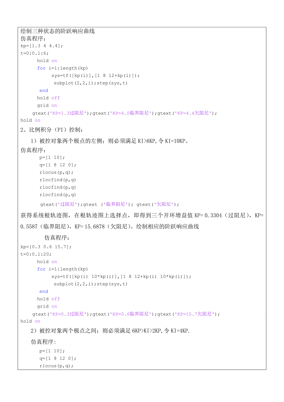 PID控制特性的实验研究_第4页