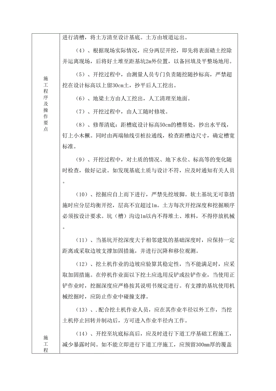 市政管道土方开挖施工技术交底_第4页