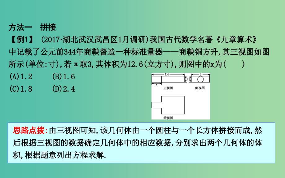 2019届高考数学一轮复习学科素养培优七由三视图还原空间几何体的方法课件理新人教版.ppt_第3页