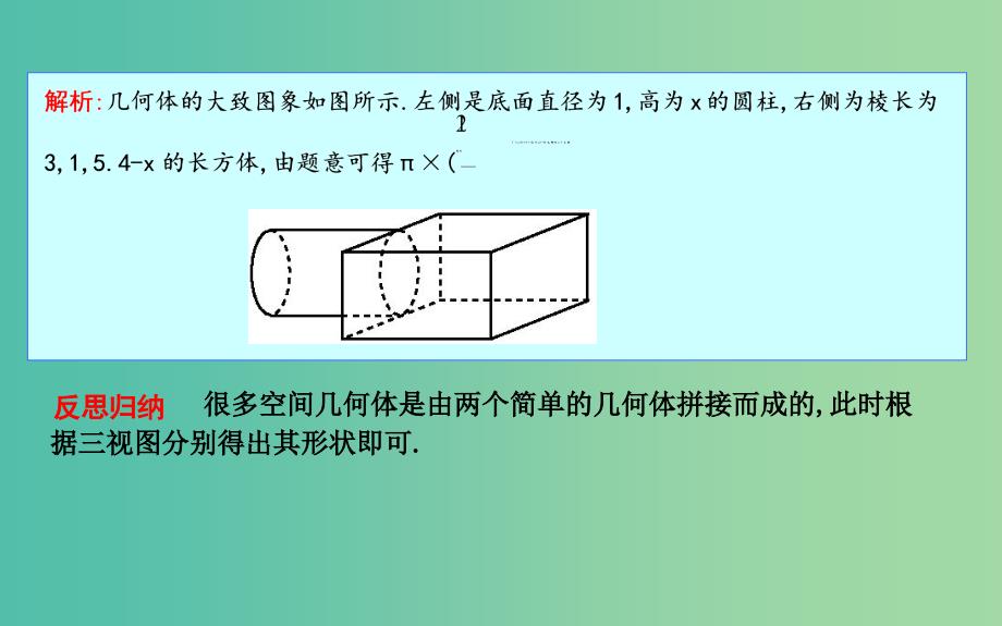 2019届高考数学一轮复习学科素养培优七由三视图还原空间几何体的方法课件理新人教版.ppt_第4页