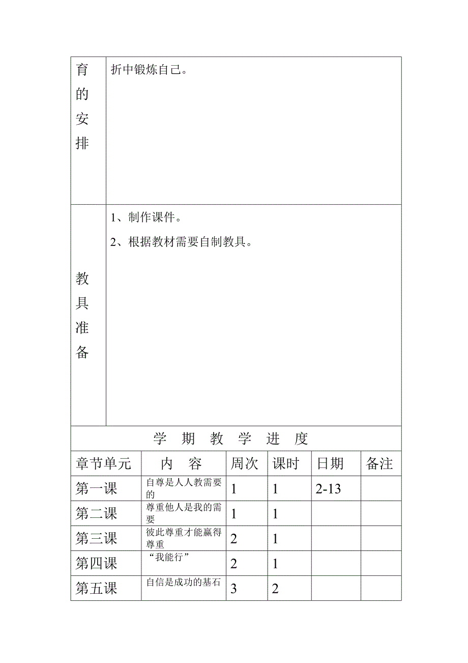 2013年人教版七年级下册思想品德教案全册表格式_第3页