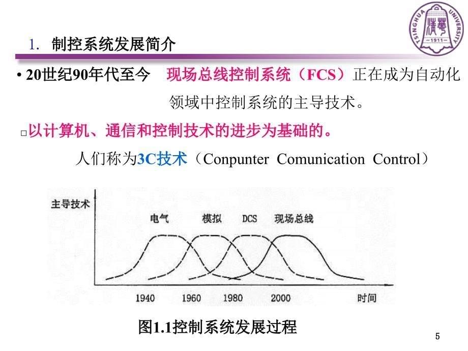 清华大学自动化系王俊杰教授_第5页