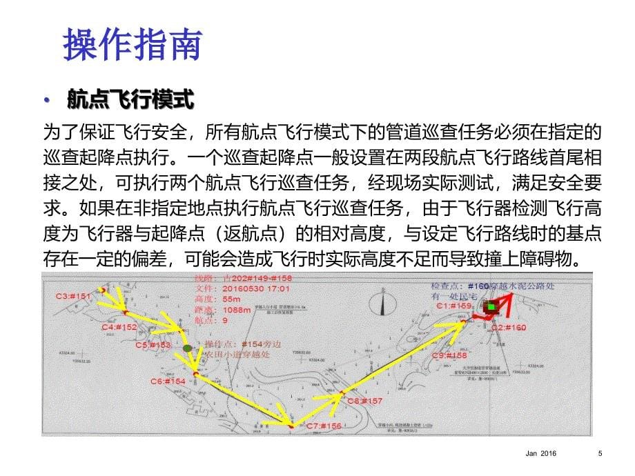 大疆无人机培训内容课件_第5页