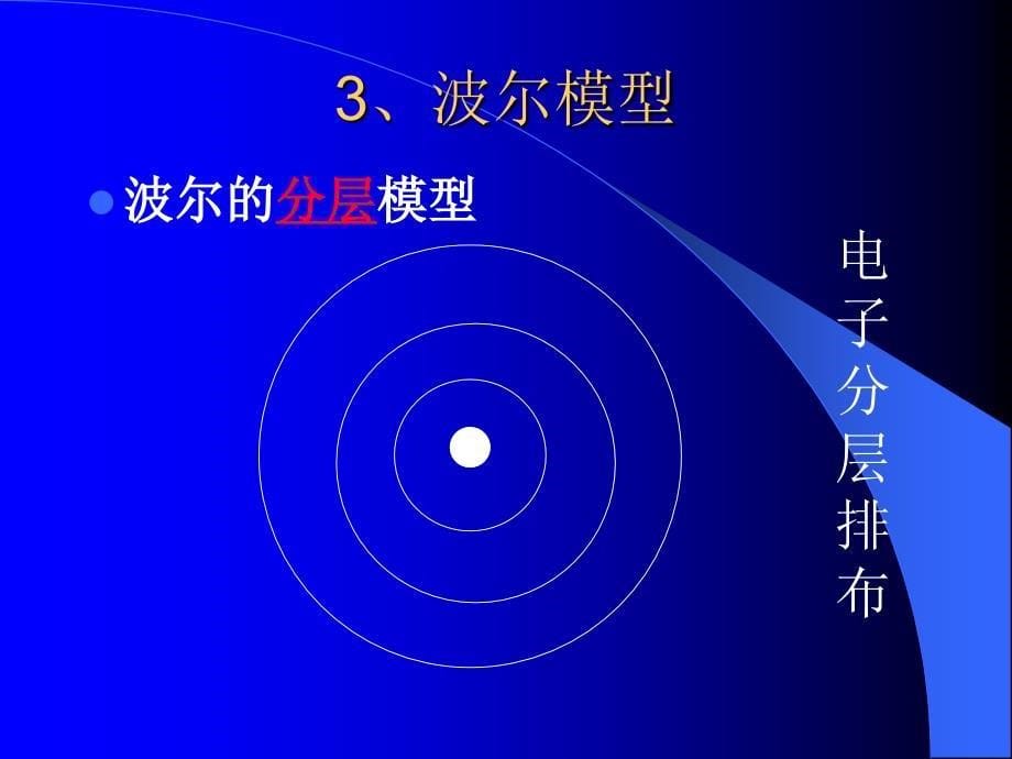 第三节原子结构模型-一.原子结构模型的建立与修正课件_第5页