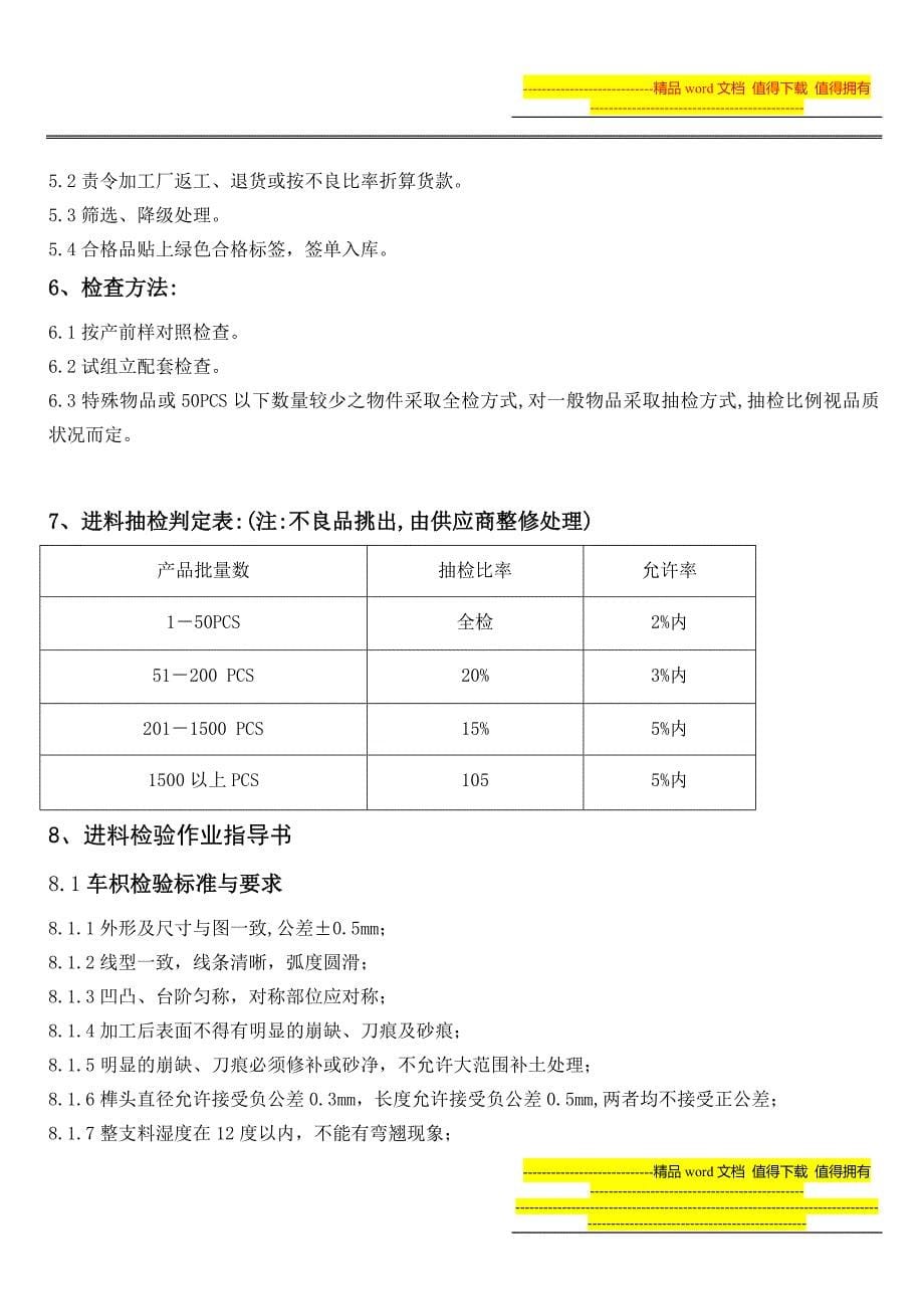 家具厂品质手册.doc_第5页