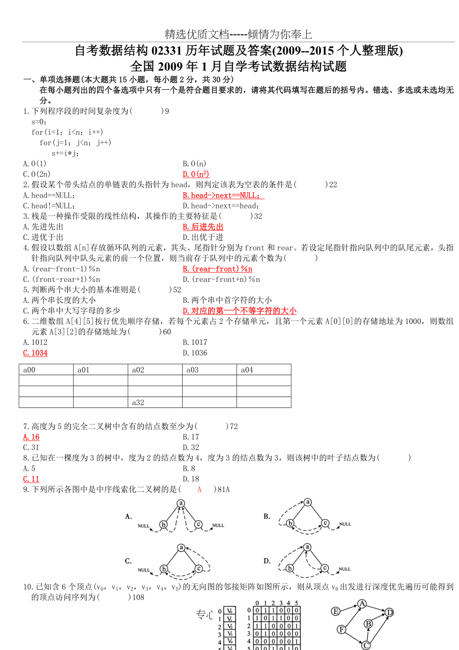 自考数据结构02331历年试题及答案(2009--2015个人整理版)(共100页)_第1页