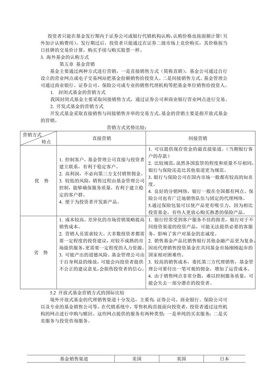 基金募集设立教学资料_第5页