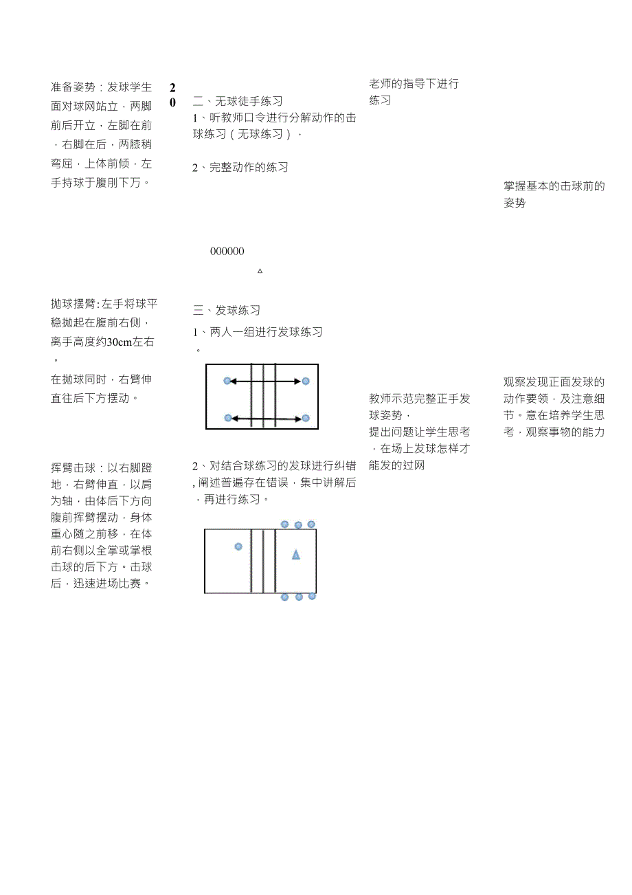 正面下手发球教案_第4页