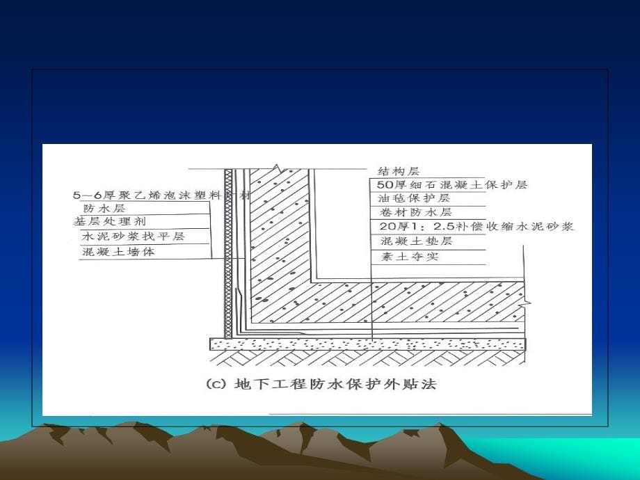 地下室防水工程的质量控制概要_第5页