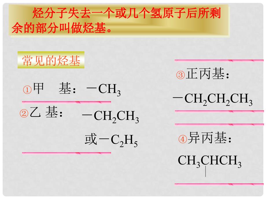 高中化学第3节 有机化合物的命名（一）课件新人教版选修5_第2页