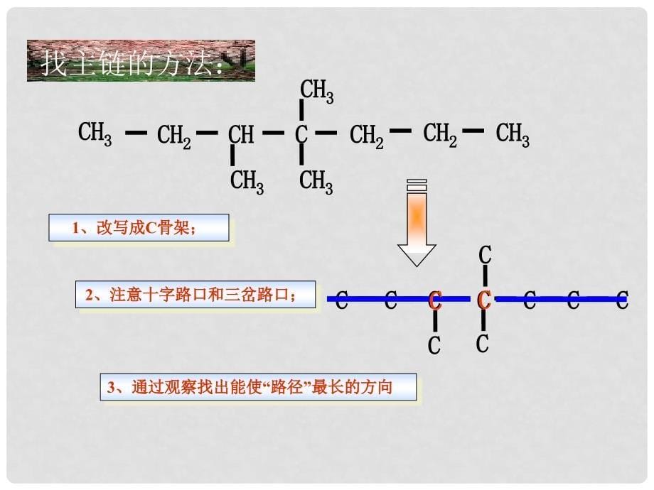 高中化学第3节 有机化合物的命名（一）课件新人教版选修5_第5页