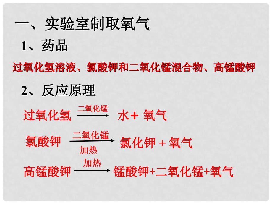 湖南省耒阳市冠湘中学九年级化学上册 第二单元 课题3 制取氧气课件2 新人教版_第2页