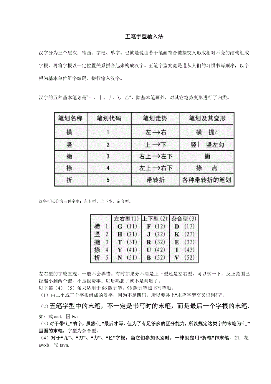 五笔字型输入法(打印).doc_第1页