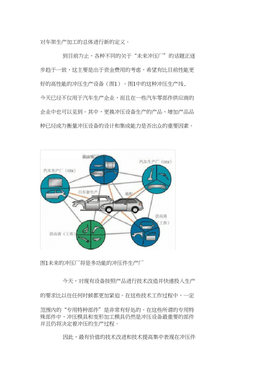 汽车生产中的冲压工艺(1)_第3页